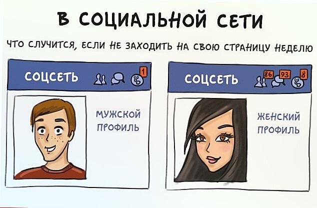 Активные мужчины не сидят подолгу в соц сетях