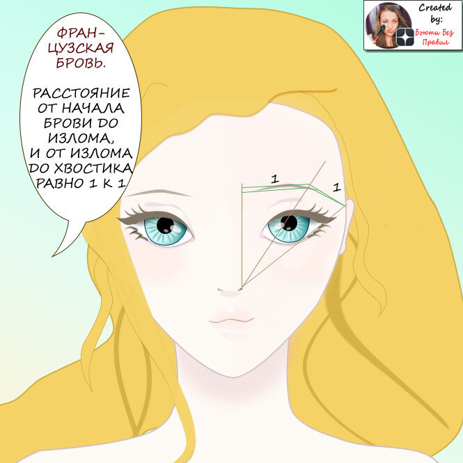 Авторская иллюстрация, разработанная самостоятельно, без участия сторонних ресурсов.