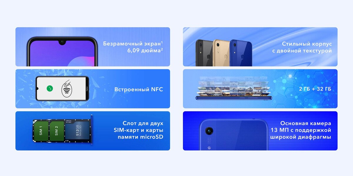Недорогой безрамочник от «дочки» китайской компании Huawei является одним из немногих в бюджетном сегменте, кому любезно «подвезли» чип NFC. Также смартфон примечателен экраном крупного калибра (6.09 дюймов по диагонали), неплохой электронной «начинкой» и эффектным стилем оформления задника. На большую часть «филейной» стороны корпуса модели нанесено глянцевое покрытие, тогда как полоска вблизи основной камеры сделана матовой. Бюджетные корни аппарата становятся видны при детальном разборе паспортных данных: в угоду доступности Huawei Honor 8A 32GB оснастили экраном разрешения HD+ (1560х720 пикселей), а в амплуа тыльной камеры смартфон использует «одноглазый» фотомодуль на 13 МП. Фронталка, в свою очередь, аккуратно вписана в небольшой каплевидный вырез дисплея. Её разрешение составляет 8 МП, а светосила передней оптики равна значению f/2.0. Основой для «железной» части модели стал 8-ядерный чип MediaTek Helio P35, вкупе с ним «под капотом» смартфона имеется 3 ГБ ОЗУ и внутренний накопитель на 32 ГБ. Дабы пользователи не испытывали недостатка свободного места, гаджет оснастили выдвижной «обоймой» под две SIM-карты и накопитель стандарта microSD. Питание смартфон получает от аккумуляторной батареи ёмкостью 3020 мАч, на одной «заправке» которой обеспечивается полноценный день автономной работы.
