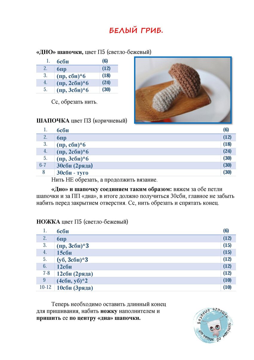 Схема вязания грибочка крючком