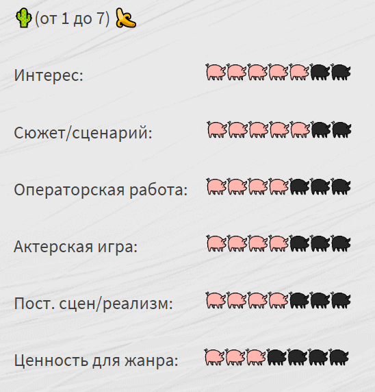 отзывы и рейтинг фильмов с сайта goodcritic.ru
