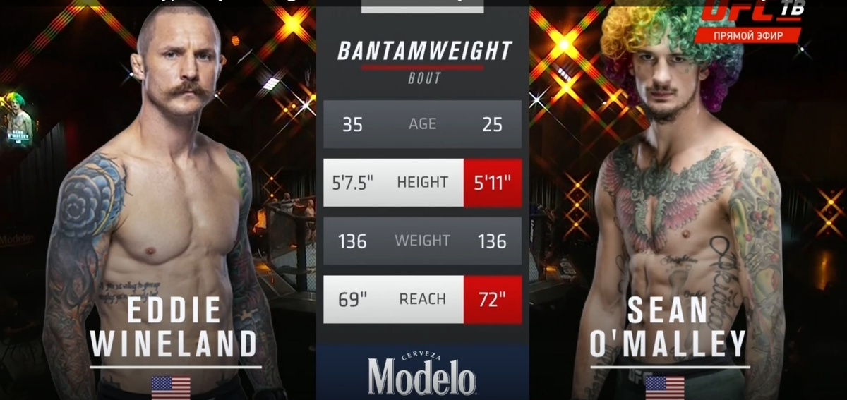 Эдди Вайнлэнд- Шон О'Мэлли