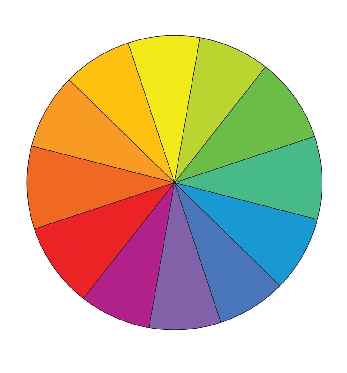 Цветовой круг Люшера