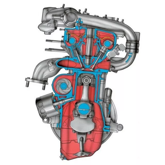                                                                   Инжекторный двигатель