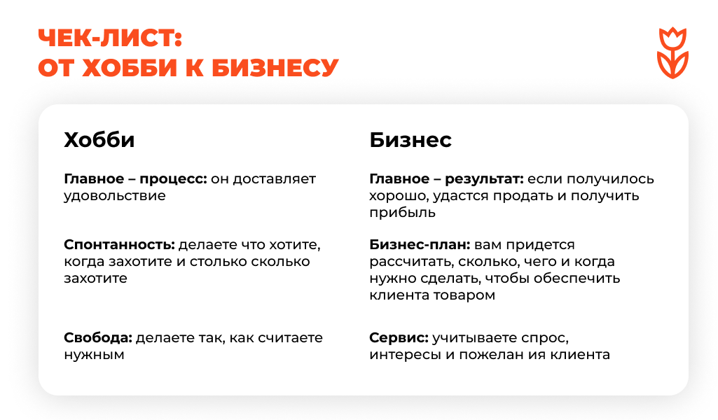 Как превратить хобби в источник дохода проект 7 класс