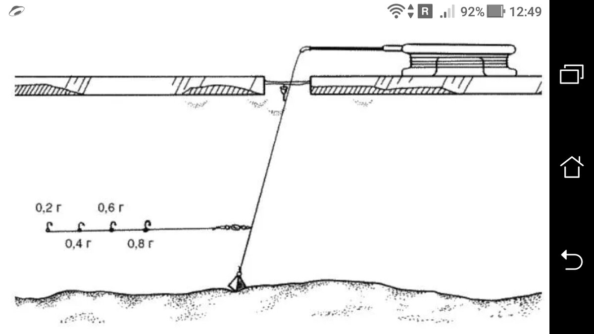 Узел привязывать отводной поводок. Как сделать поводок на зимнюю удочку. Как сделать поводок на зимнюю удочку. Узел для отводного поводка к основной леске. Как привязать поводок с крючком к основной леске.