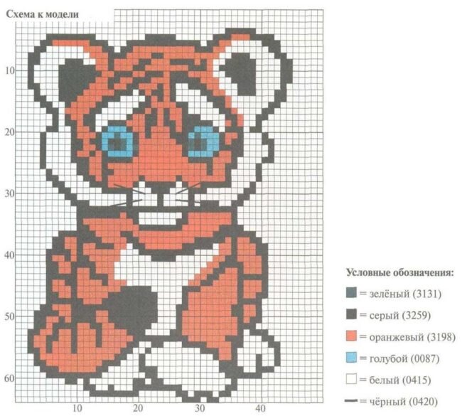 Схемы вышивки «белый тигр» (стр. 1) - Вышивка крестом