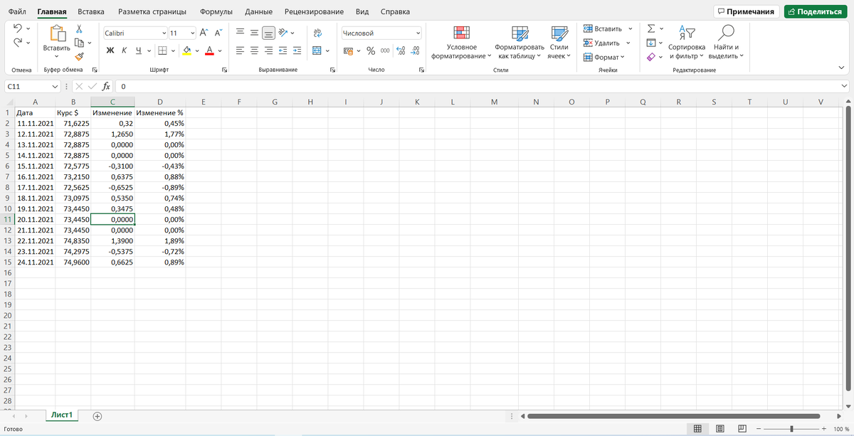 Исходный файл с данными