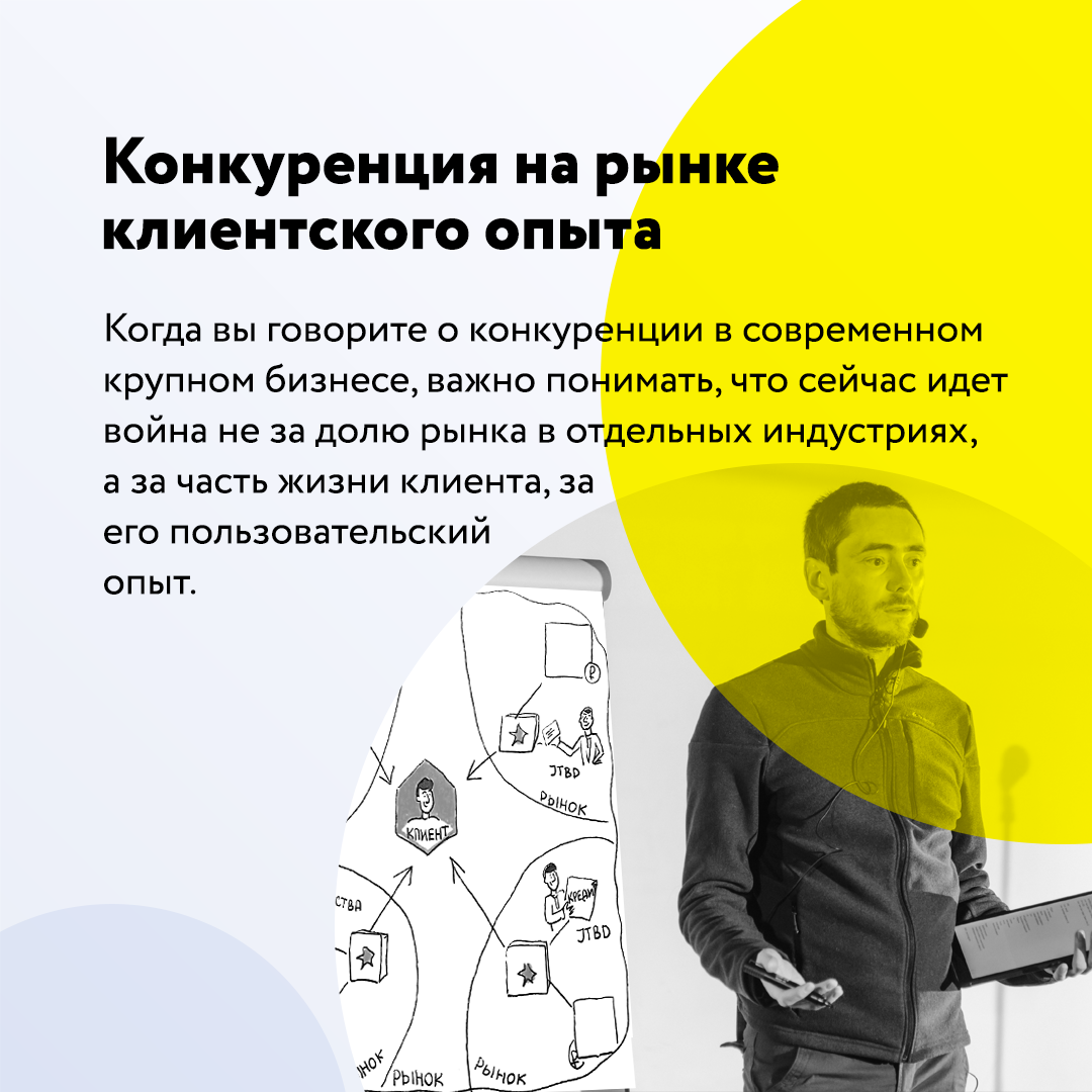 Конкуренция на рынке клиентского опыта