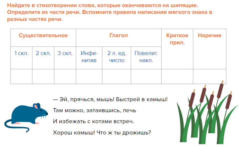 Упражнение 22 - ГДЗ Русский язык 8 класс. Бархударов, Крючков. Учебник. Страница 15