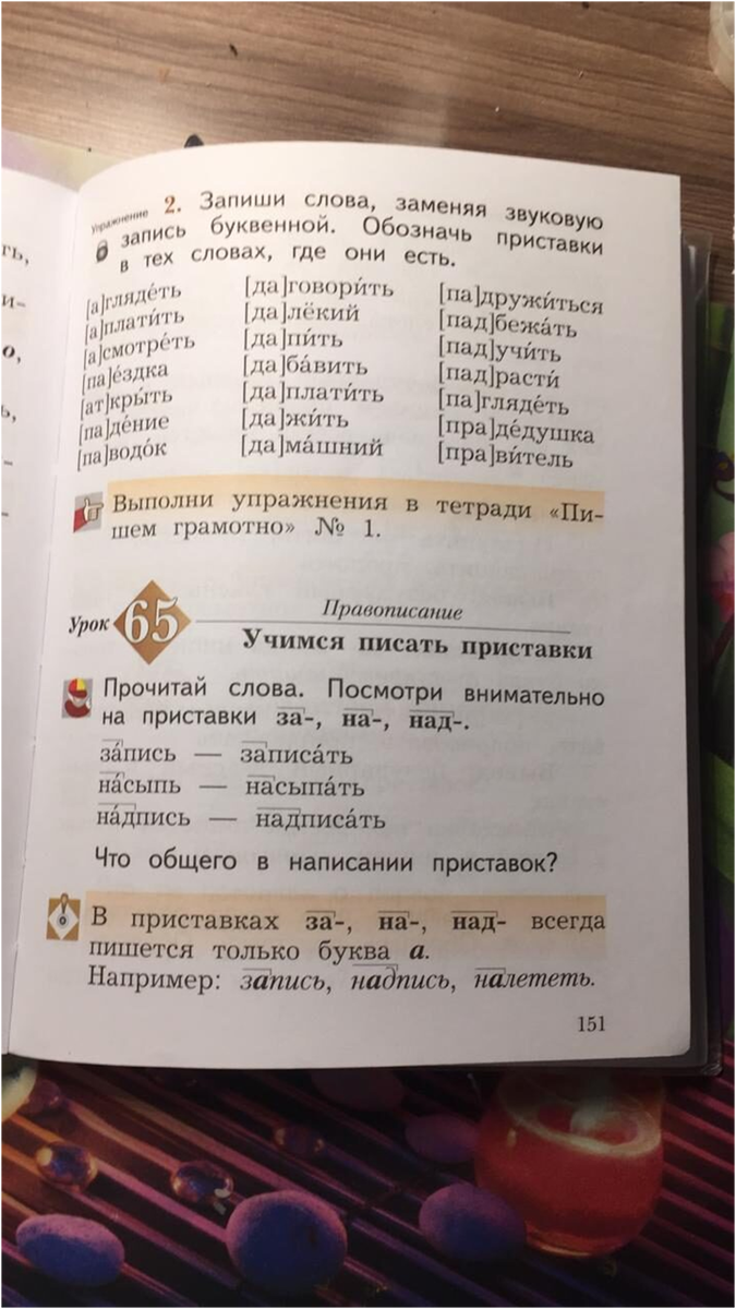 Памятка по приставкам для учащихся 2-3 классов | Обучалочка | Дзен