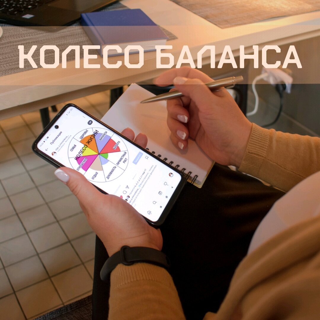 Колесо баланса - техника коучинга