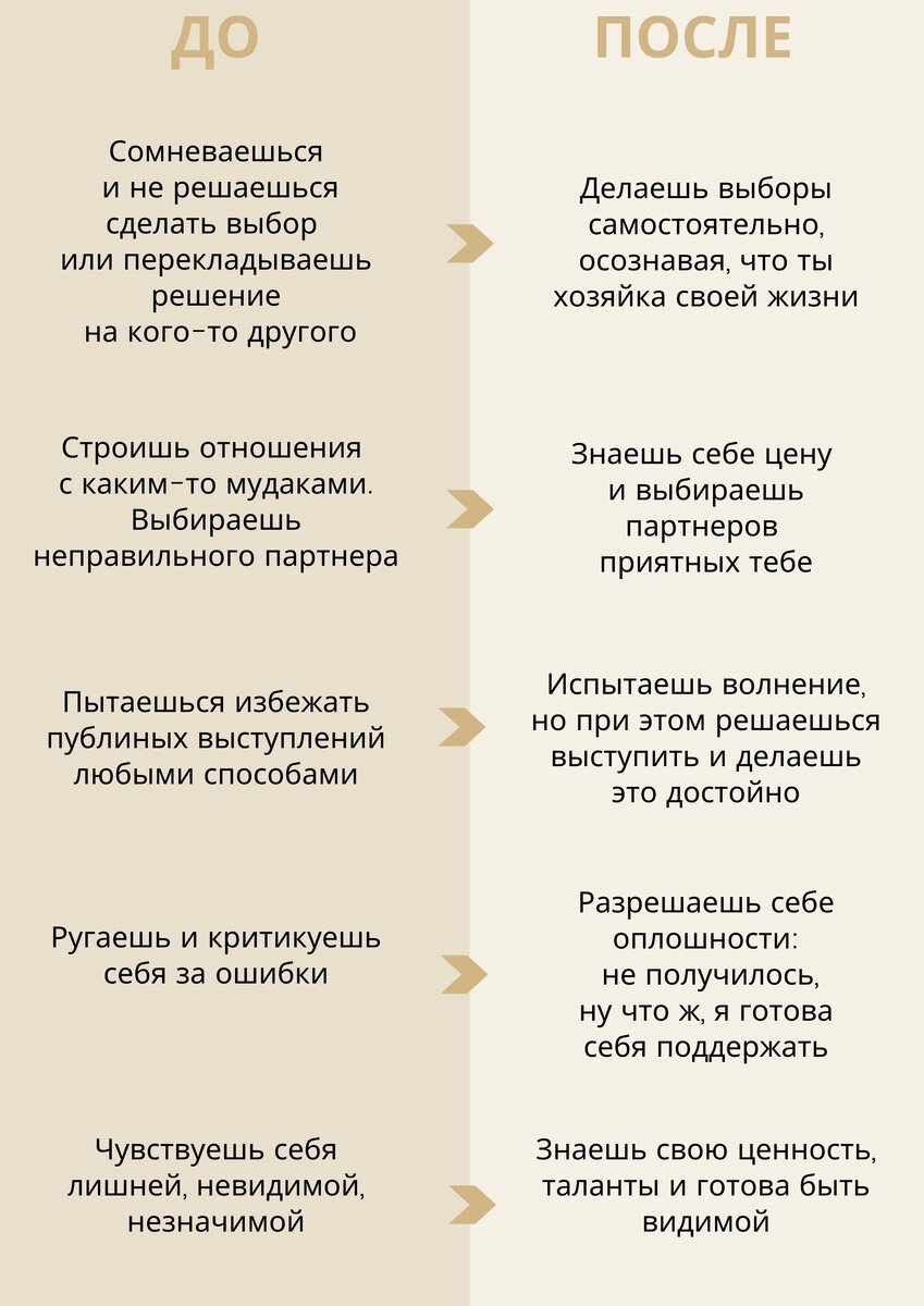 Когда пытаются унизить, надо встать и идти: как сохранить свою самооценку