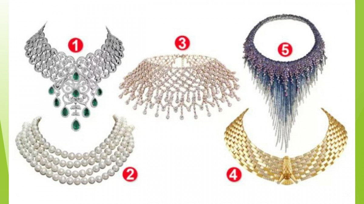 

А теперь знакомьтесь с расшифровкой своего выбора.