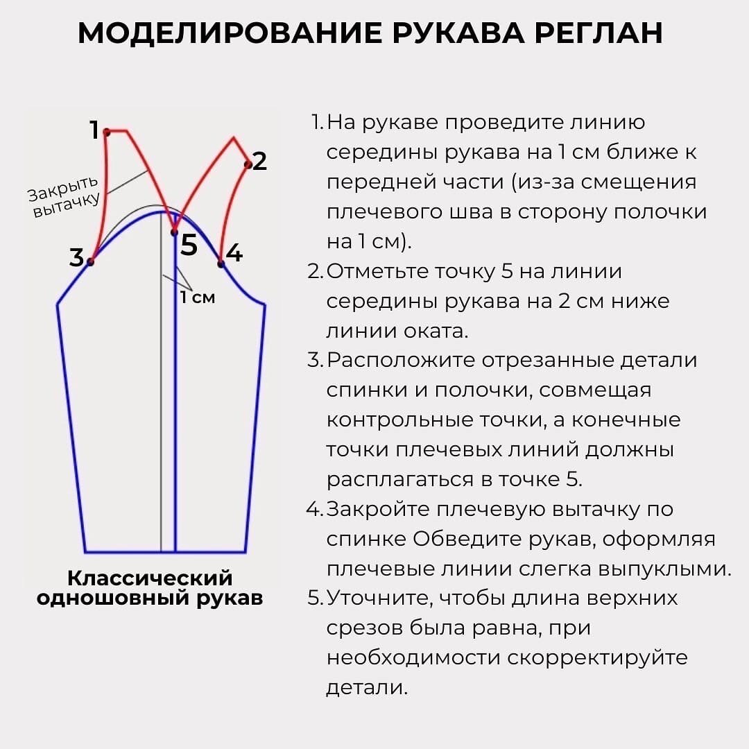 Как смоделировать рукав реглан