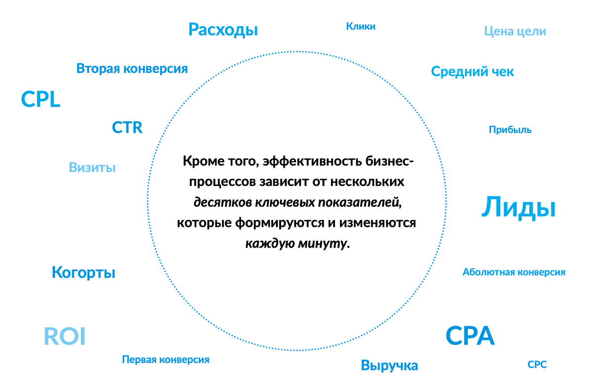 Первая конверсия. Порядок привлечения судей к ответственности. Статистика привлечения судей к дисциплинарной ответственности. Привлечение судьи к уголовной ответственности. Процедура привлечения к уголовной ответственности судей.