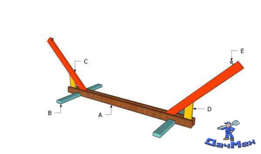Деталировка
