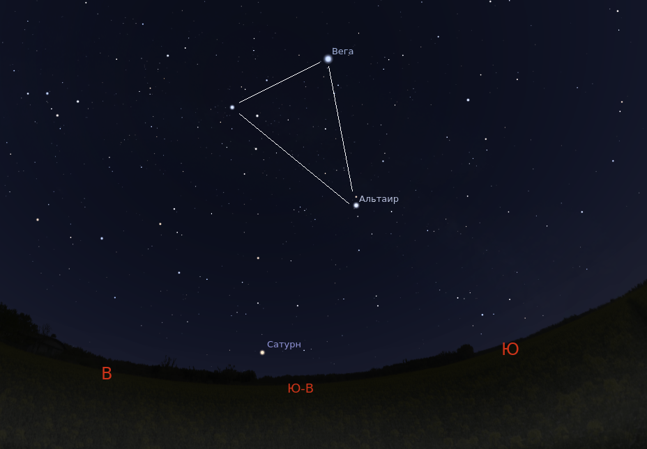 Сатурн вечером 27 августа под летне-осенним треугольником