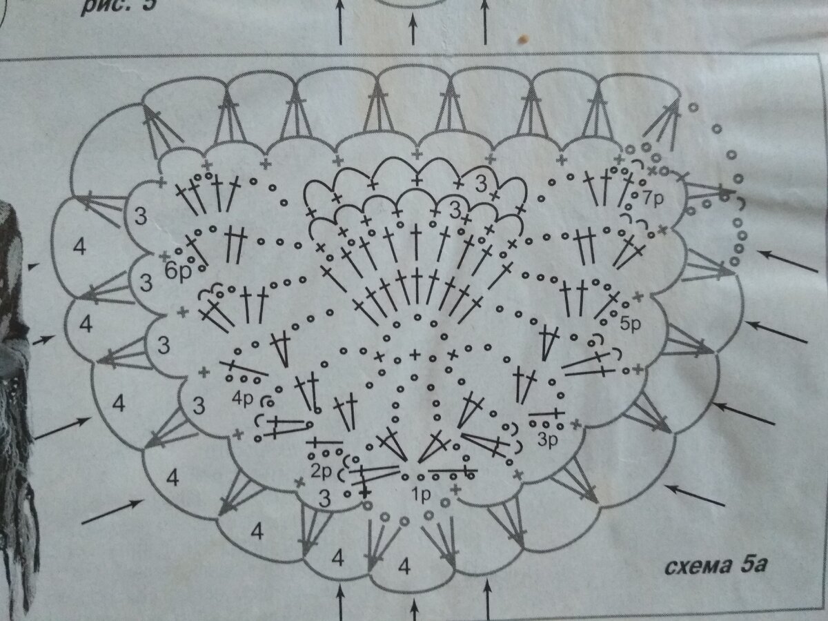 Схема полукруглой шали крючком