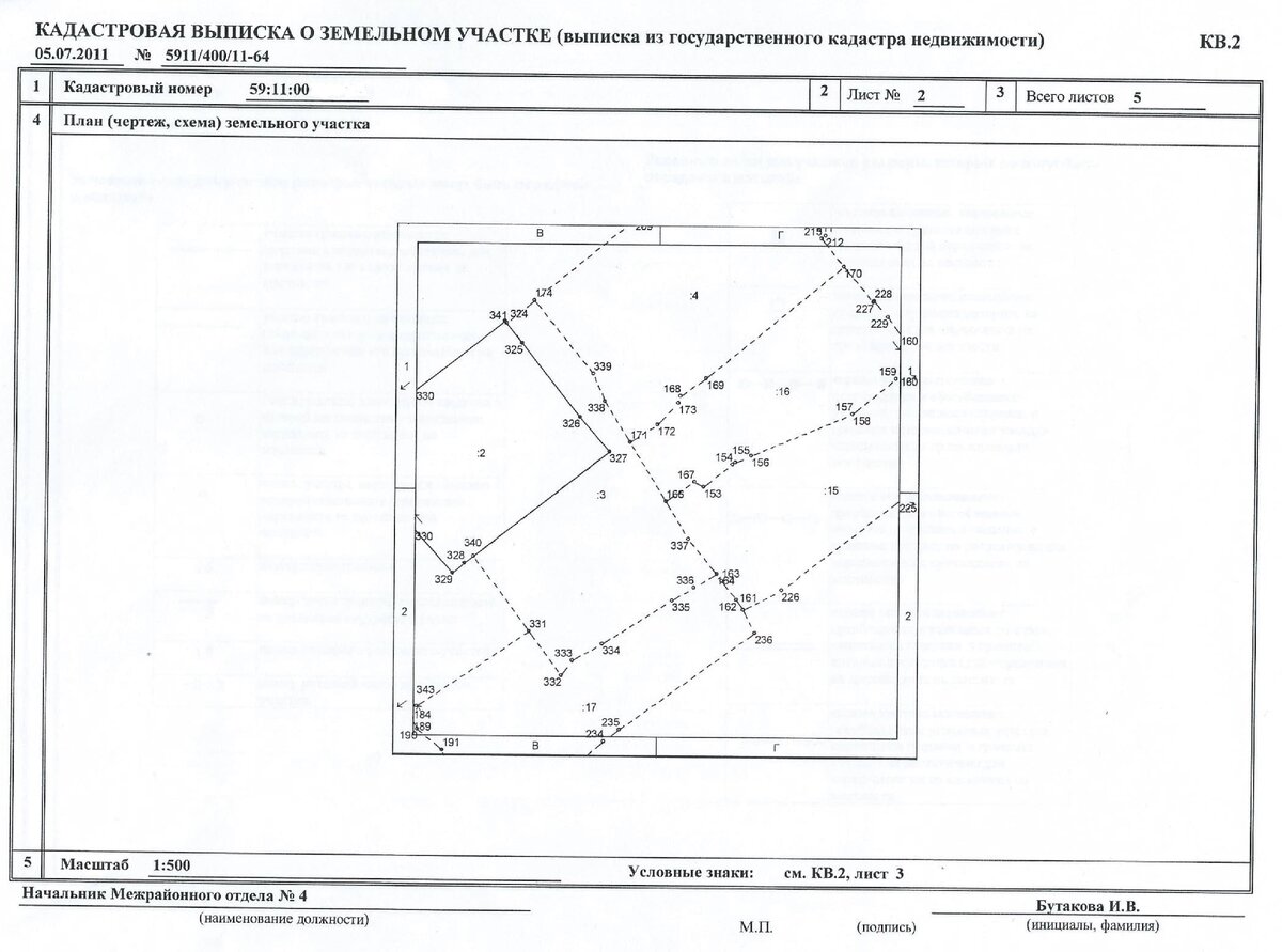 Кадастровая выписка
