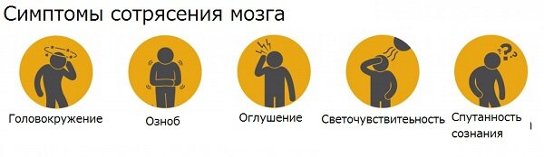 ощущение шума в ушах.