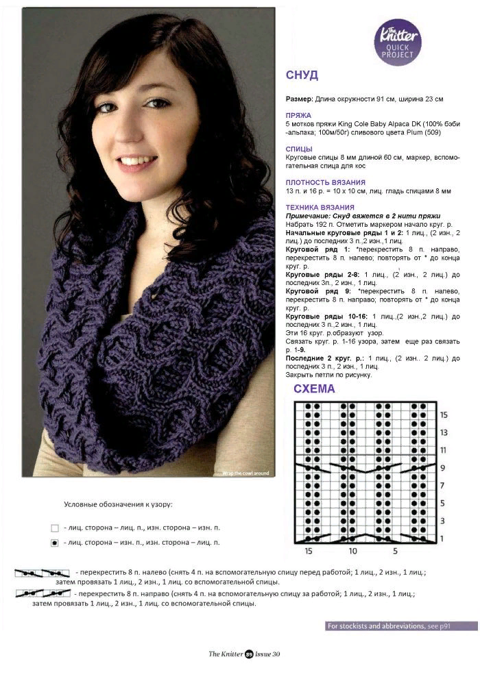 Фото источник Яндекс картинки