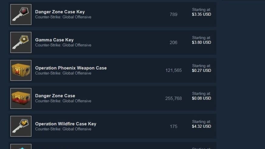 Ключи широко обращающиеся на рынке в Steam  VALVE