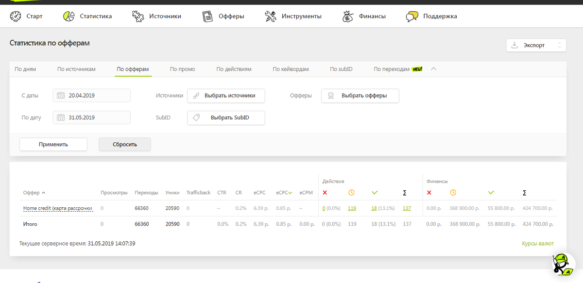 Партнерка Advertise