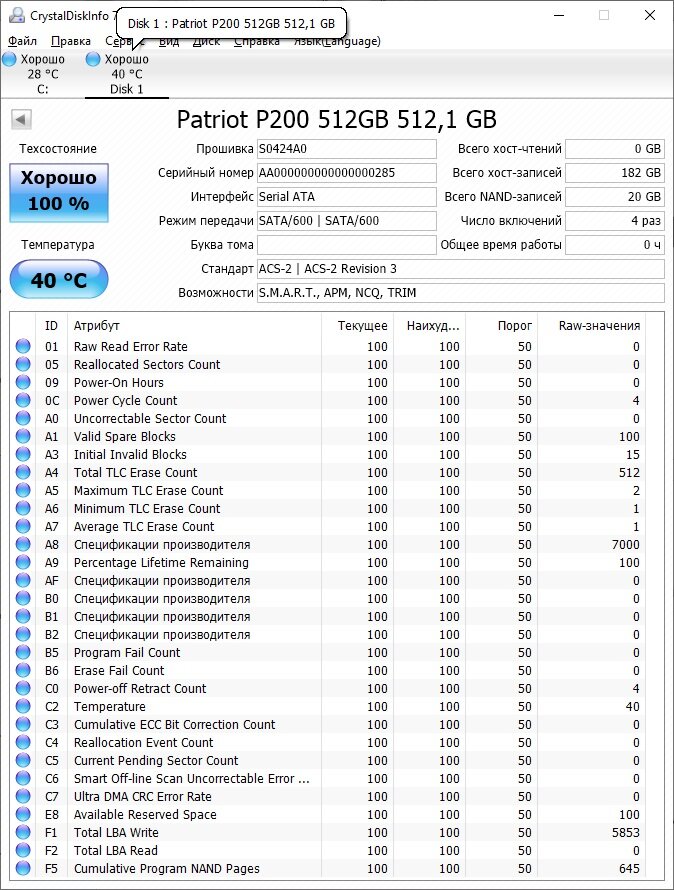 Patriot P200 512GB