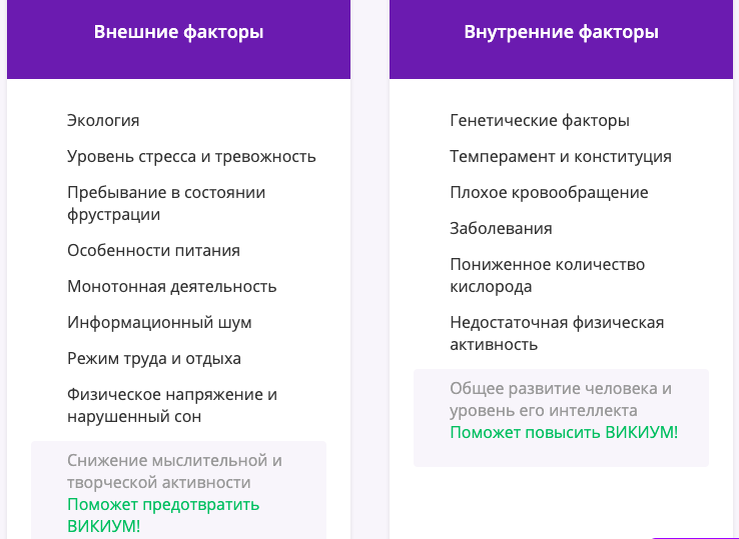 Внешние и внутренние факторы, которые могут ухудшать функции нашего мозга