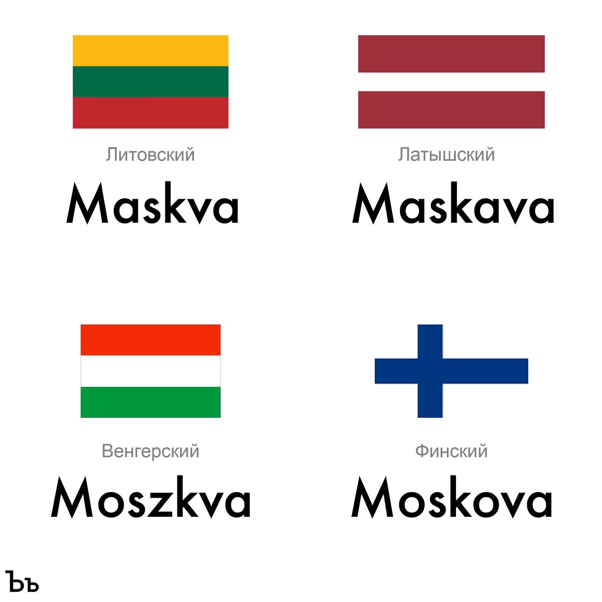 Если вы раньше искали разницу между Латвией и Литвой, вы её нашли. Все дело в букве «а»