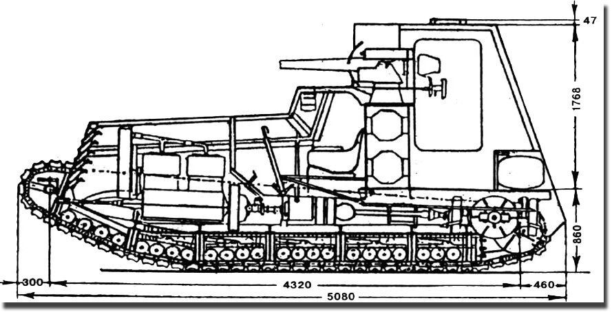 Схематичное изображение устройства пушечной версии Lk II 