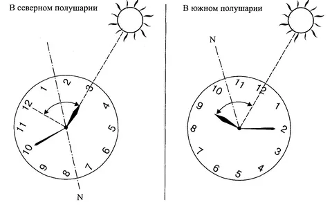 Схема