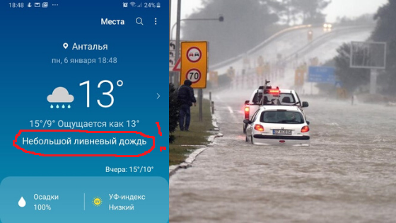 просто дождь )) НЕБОЛЬШОЙ ЛИВНЕВЫЙ.