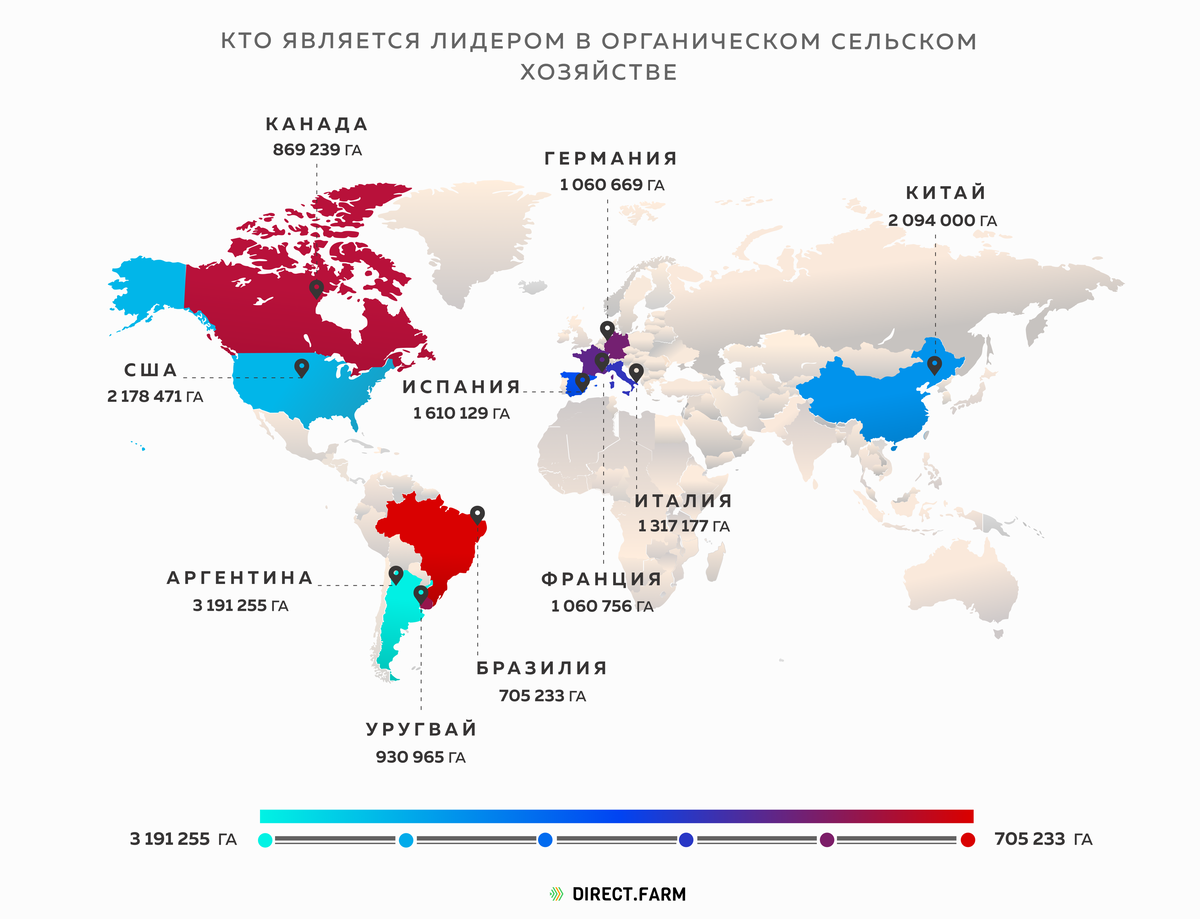 Какая страна является лидером. Лидеры мирового хозяйства. Мировое Растениеводство Лидеры. Мировые Лидеры в сельском хозяйстве. Страны по сельскому хозяйству.