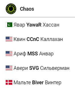 Источник: cybersport.ru