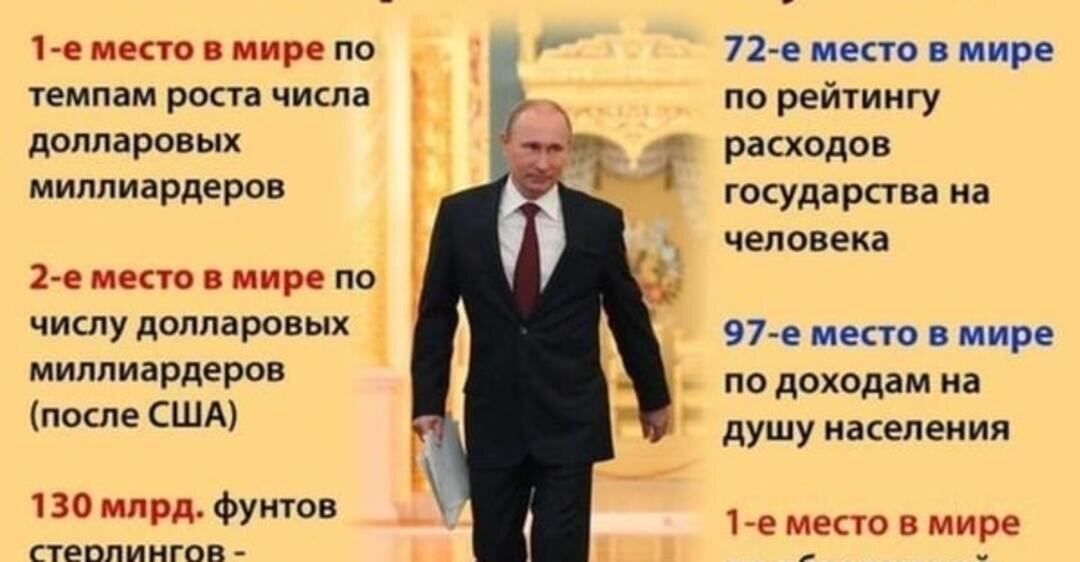 Достижения путина,который хочет править вплоть до разрушения России.