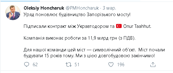 Твиттер