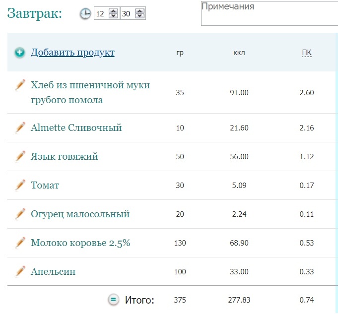 Найти бы достойную безкалорийную замену молоку или сливкам в кофе, но увы...