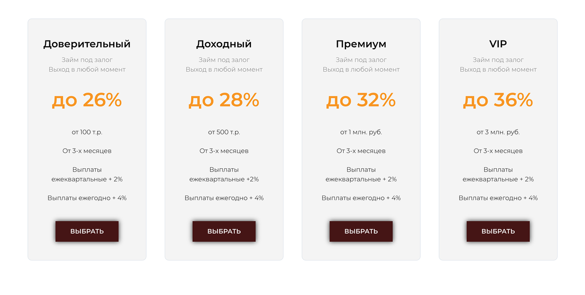 Проценты «Русбилд» обещает высокие, и это подозрительно. Но и минимальный вклад — 100 тысяч. Это не похоже на фирмы-однодневки, которые сулят златые горы за 500 рублей