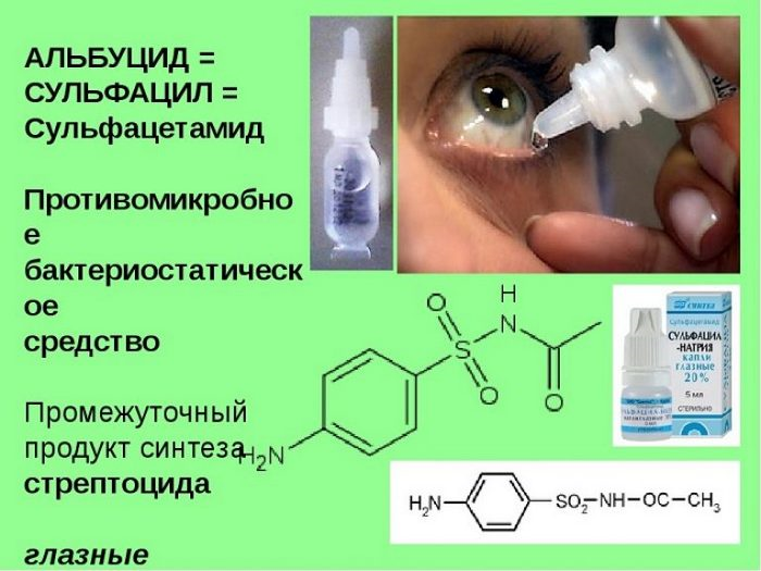 Альбуцид состав