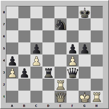 На шахматной доске осталось 5 белых фигур. Шахматная доска с одной белой фигурой. Корпоративные занятия по шахматам. Нападение пешки на 2 фигуры одновременно. Атака Рейгана в шахматах.