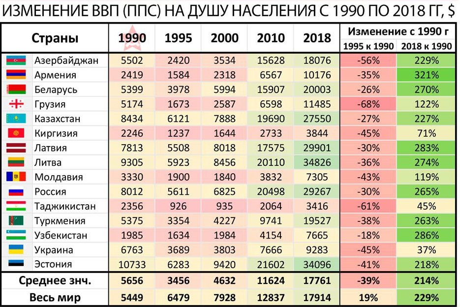 Телеграм-канал Графстат @grafstat