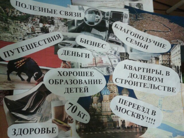 Моя первая карта желаний.