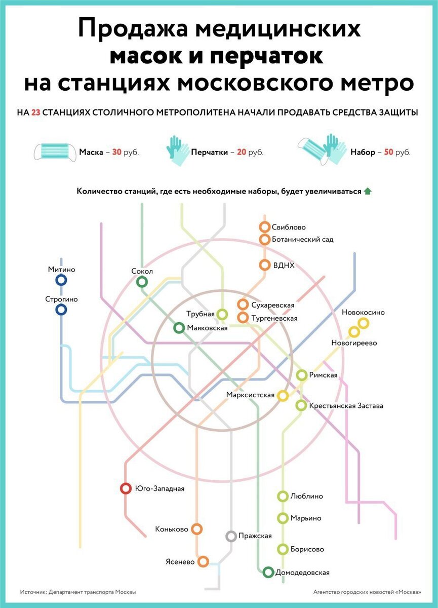 где в метро сделать