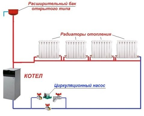 Яндекс  картинки