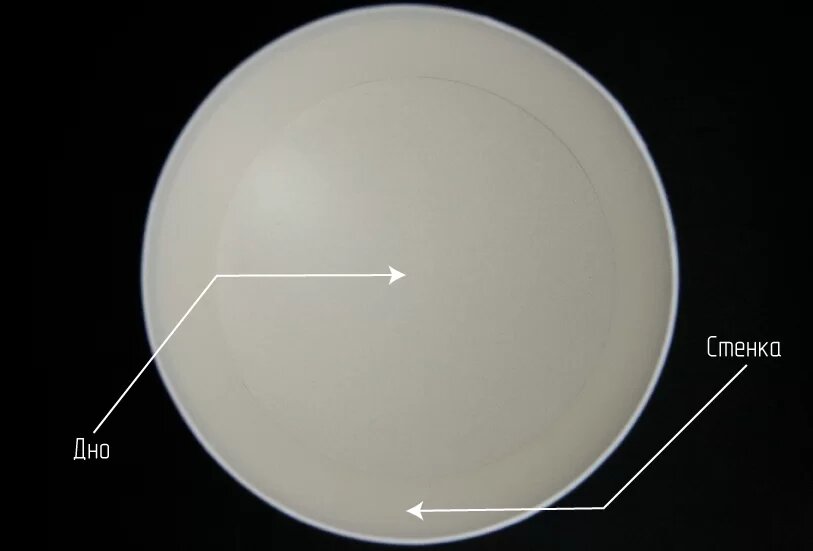 Вид сверху на котором видно как должна выглядеть шляпная коробка.