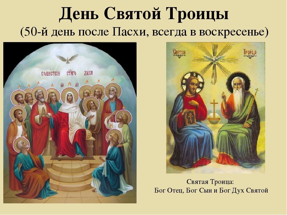 День святой троицы дата. День Святой Троицы. Праздник Пятидесятницы. Христианский праздник Троица. Троица праздник Пятидесятница