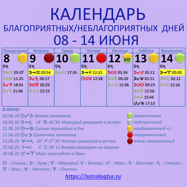 Календарь благоприятные дни в марте Астрологический Календарь с 8 по 14 июня 2020 года. Электронная версия астрокале