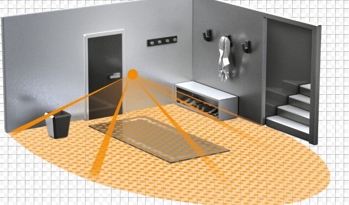датчик присутствия пример зоны действия
